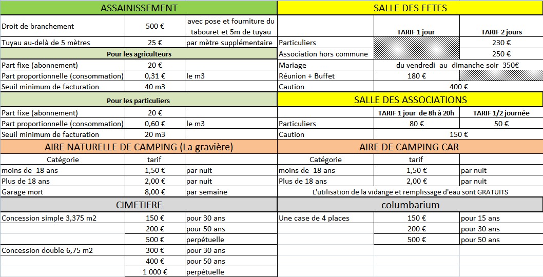 tarifs municipaux 2026